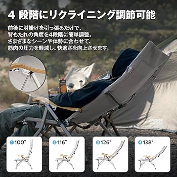 Amazon.co.jp: ICECO 4段階リクライニング式 ハイバックチェア 10年