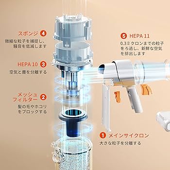 Amazon | Ultenic (ウルテニック) U10 PRO 掃除機コードレス 30000Pa