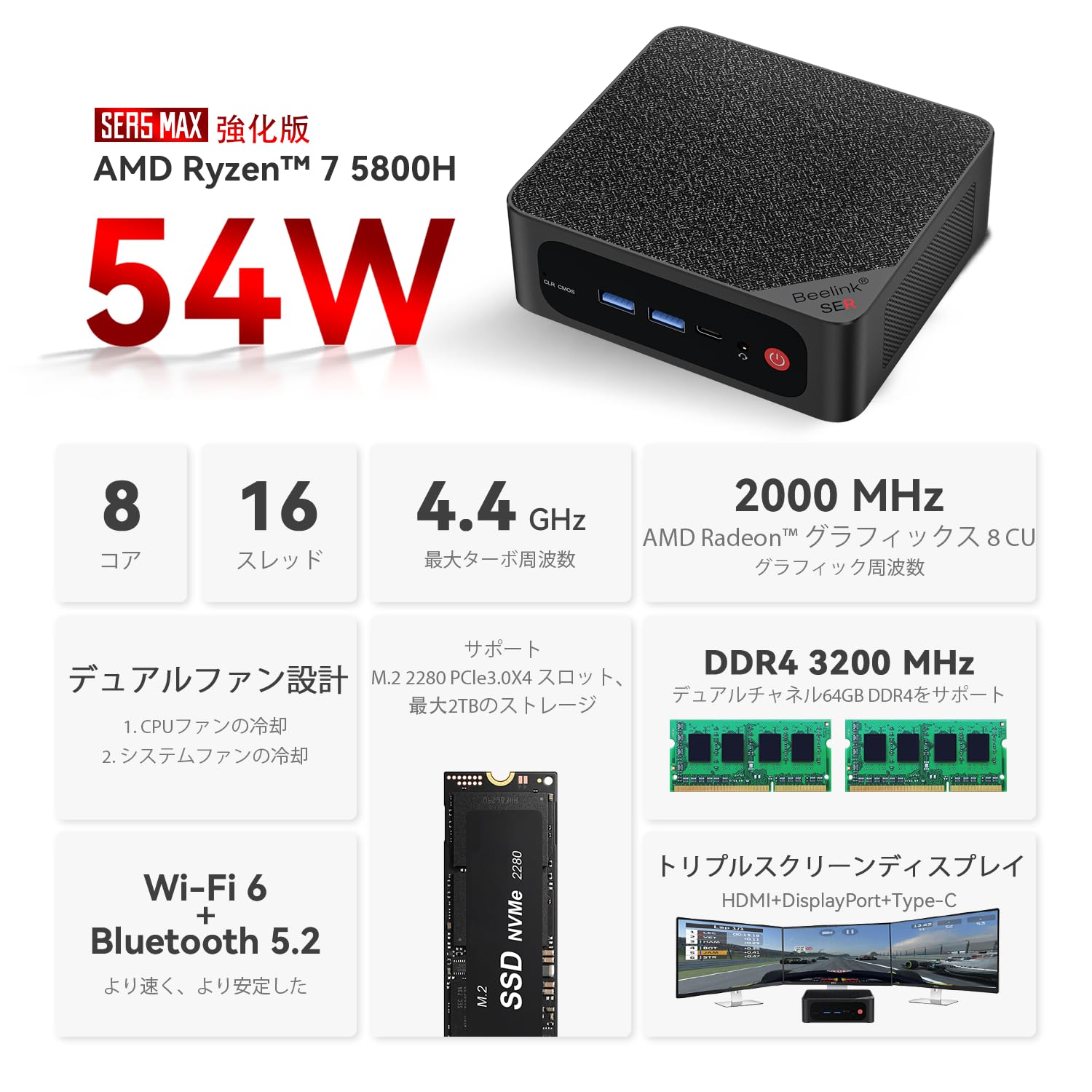 Amazon.co.jp: Beelink SER5 MAX 5800H 32GB DDR4+500G SSD ミニpc, 8C