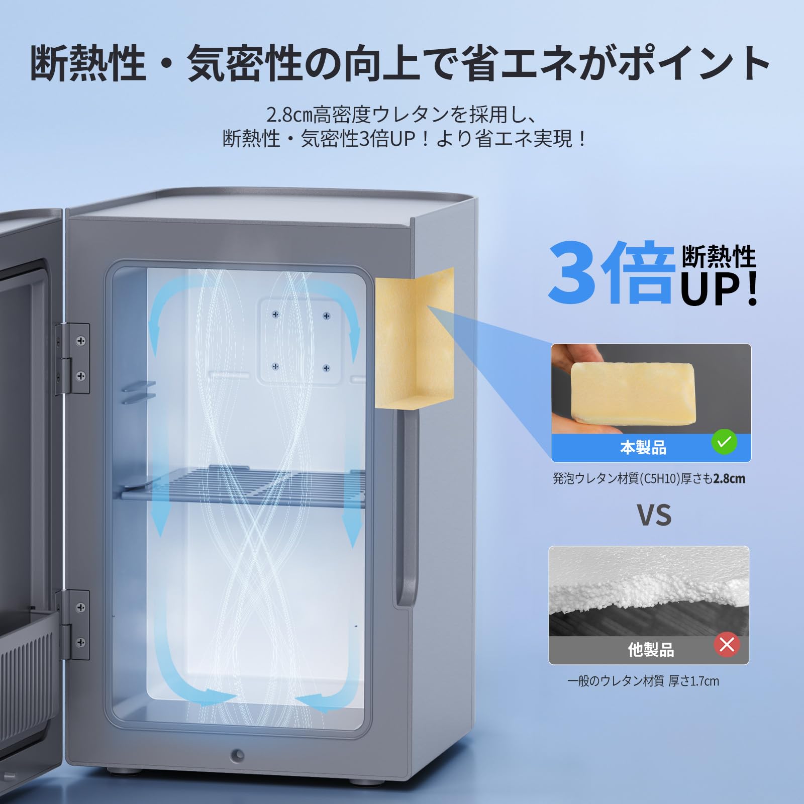 Amazon | EENOUR ミニ冷蔵庫 6L 冷温庫 小型 保温・保冷両用 ペルチェ