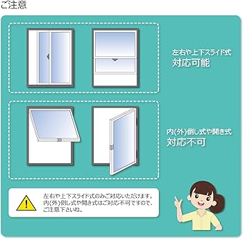 Amazon.co.jp: Limnpoxo 窓用ダクトパネル エアコン排気 窓枠排気