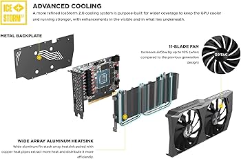 Amazon.com: ZOTAC Gaming GeForce RTX 3050 Twin Edge OC 8GB GDDR6