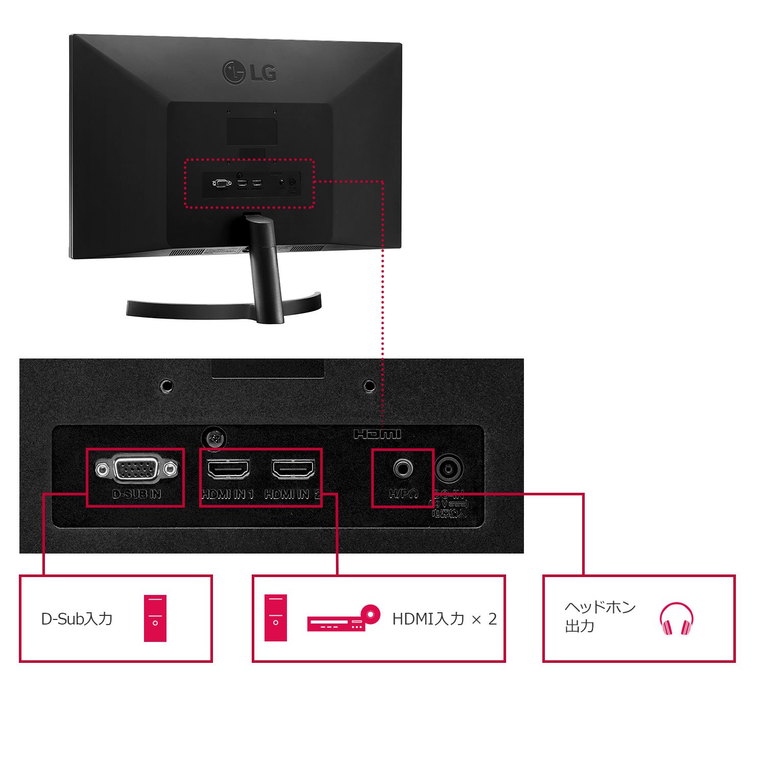 Amazon.co.jp: LG モニター ディスプレイ 24MK600M-B 23.8インチ/フル