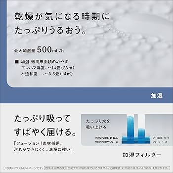 Amazon.co.jp: パナソニック 加湿 空気清浄機 ナノイーX 4.8兆