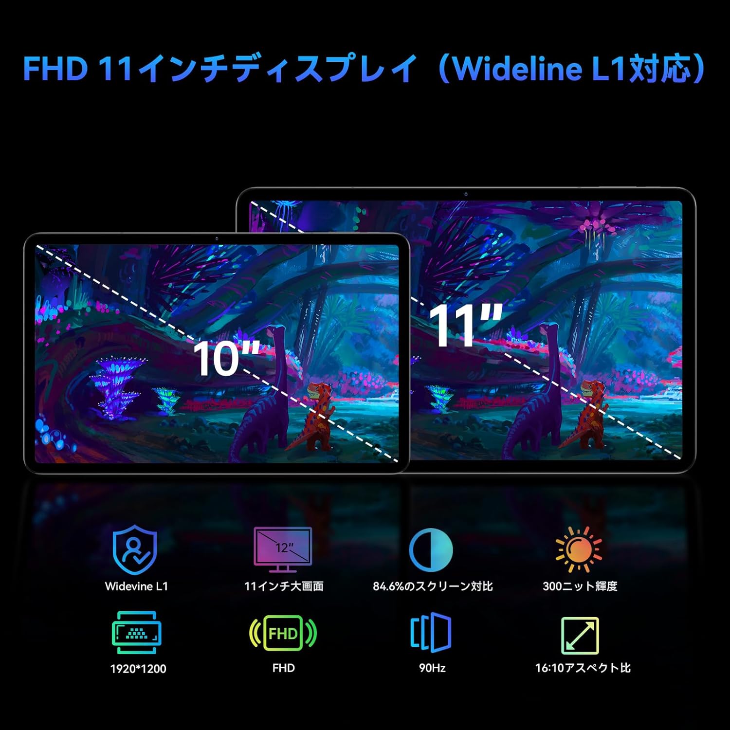 限定100台 1万3999円】AnTuTu 40万点 11インチタブレット「Alphawolf