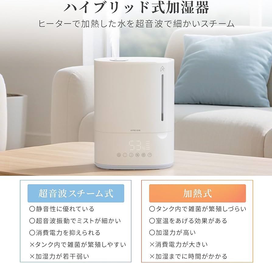 Amazon.co.jp: 加湿器 大容量 6L エペイオス(Epeios) 加湿器 加熱式
