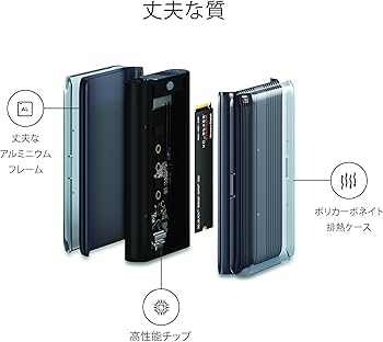 Amazon.co.jp: SATECHI USB4 NVMe SSD Pro エンクロージャー、40Gbps