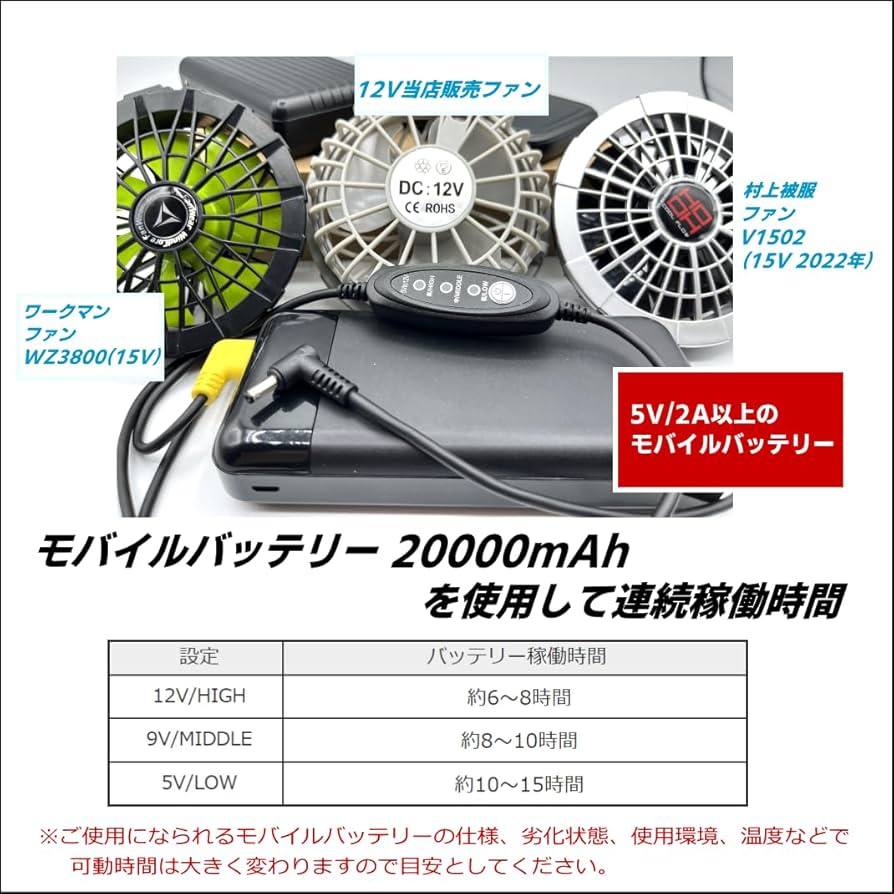 Amazon.co.jp: CNCTWO(コネクトツー) 空冷作業服ファンをモバイル