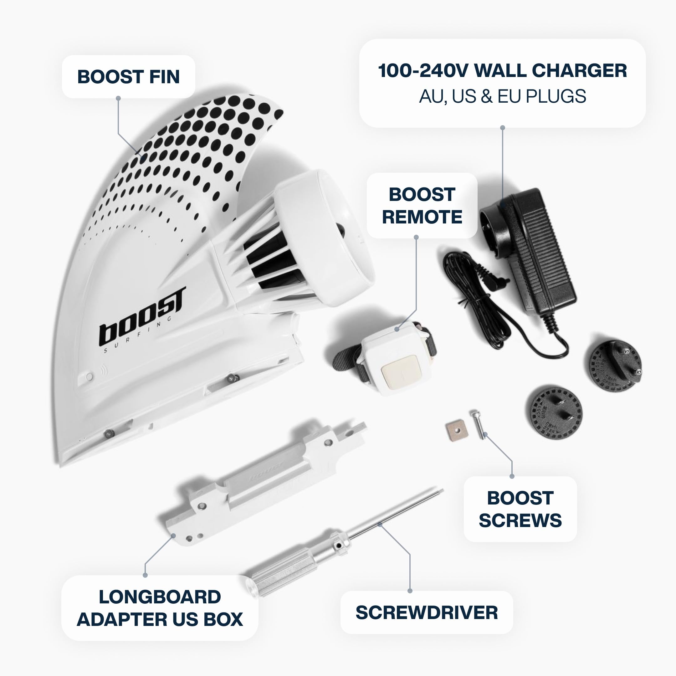 Boost Surfing electroric Surfing fin paddleble Center fin with