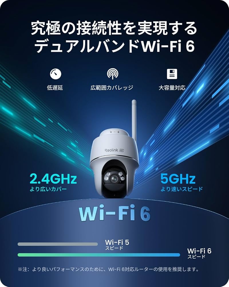Amazon.co.jp: Reolink 防犯カメラ 屋外 ソーラー 4K 800万超高画素