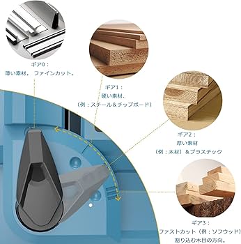 Amazon | ジグソー 電動 ジグソー、コンパクト オービタルジグソー DIY