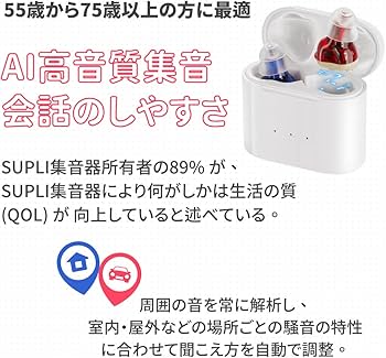 Amazon.co.jp: 正規品 SUPLI 会話のしやすさ 両耳装用 集音器 音声拡張