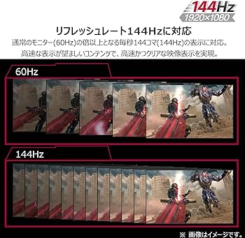 Amazon.co.jp: LG フレームレス ゲーミングモニター UltraGear 24GN650