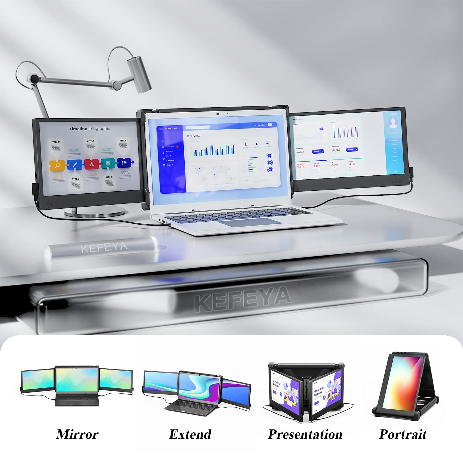 Amazon.co.jp: KEFEYA ノートパソコン画面エクステンダー 12インチ
