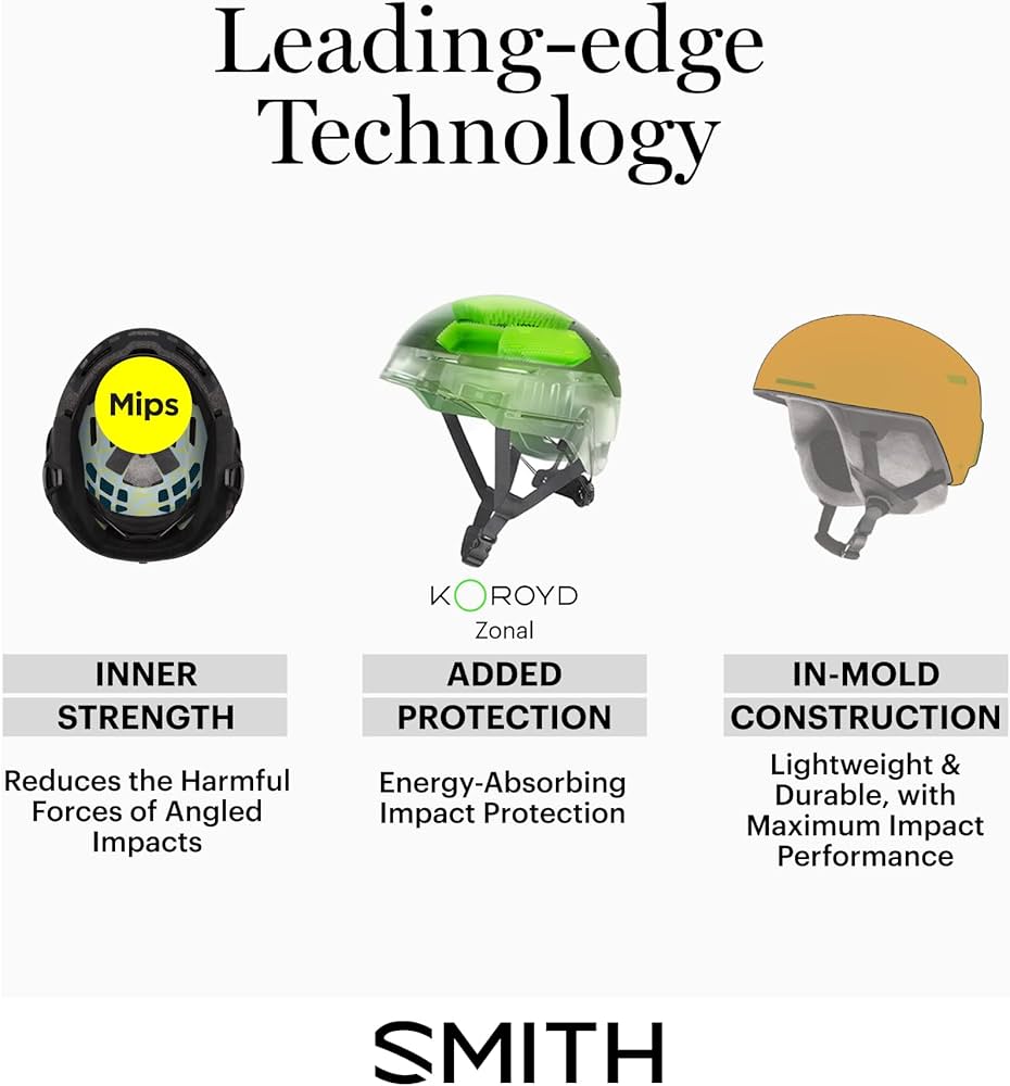 Amazon | SMITH スミス METHOD メソッド メンズ レディース MIPS