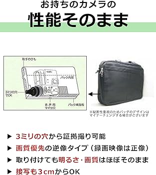 Amazon | コニーエレクトロニクスサービス【ピンホールレンズ CN-PL2