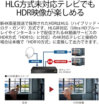 Amazon.co.jp: シャープ 4Kチューナー 新4K衛星放送対応 220×146×34mm