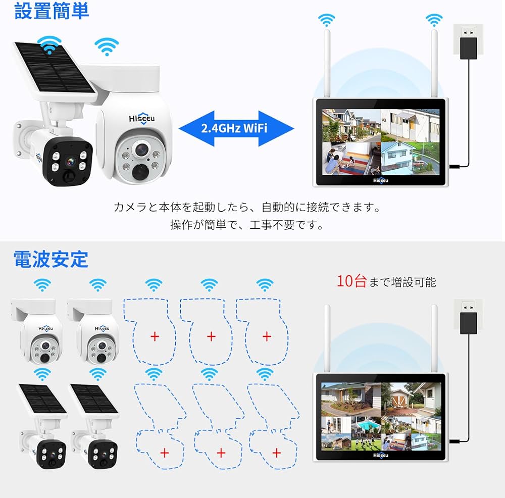 Amazon.co.jp: 【400万画素・360° PTZ機能搭載・電源不要】Hiseeu