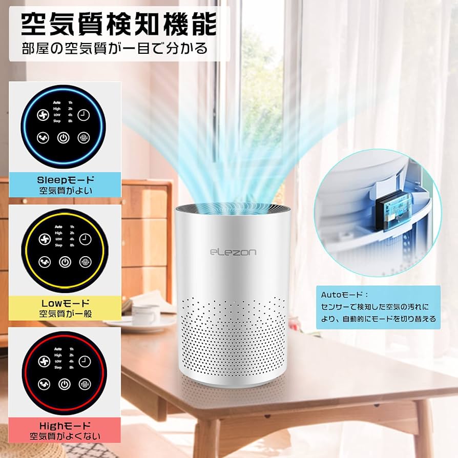 Amazon.co.jp: elezon 空気清浄機 小型 静音 空気質センサー 睡眠