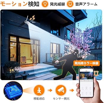 Amazon.co.jp: 【500万画素・センサー発光・双方向通話】BNT 防犯