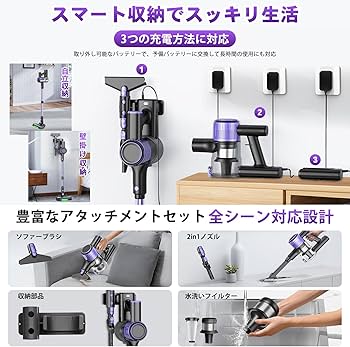 Amazon | 掃除機 コードレス【2026革新版登場！90Kpa超強力吸引！自立