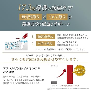 Amazon.co.jp: 【公式】roserine Dr.'s esthetics アクアリフト