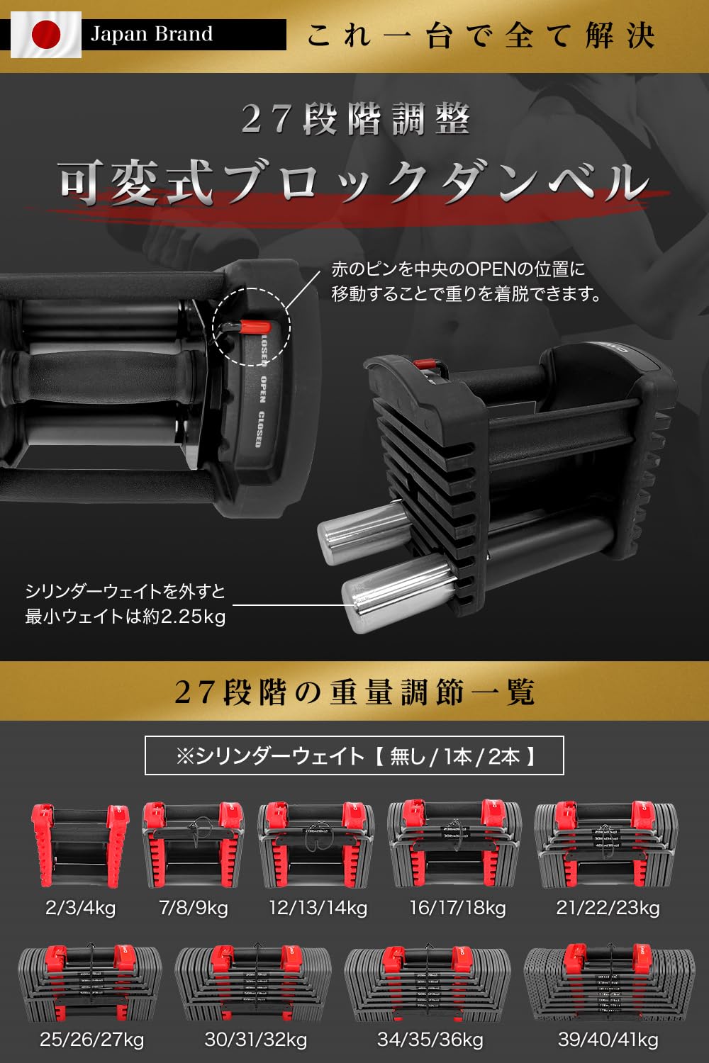Amazon | 4WD 可変式ダンベル 20kg / 40kg アジャスタブルダンベル 2個