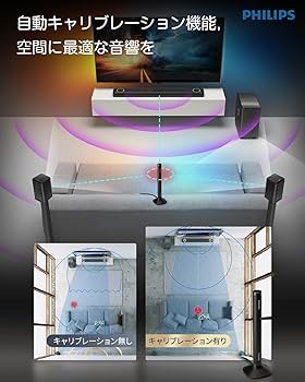 Amazon.co.jp: Philips(フィリップス) サウンドバー テレビ 用