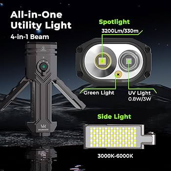 Amazon.com: Wurkkos HD02 Flat LED Flashlight, Magnetic Deformation