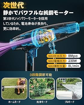 Amazon | 【2024初登場・第4世代】 高圧洗浄機 コードレス BOOMAX 充電