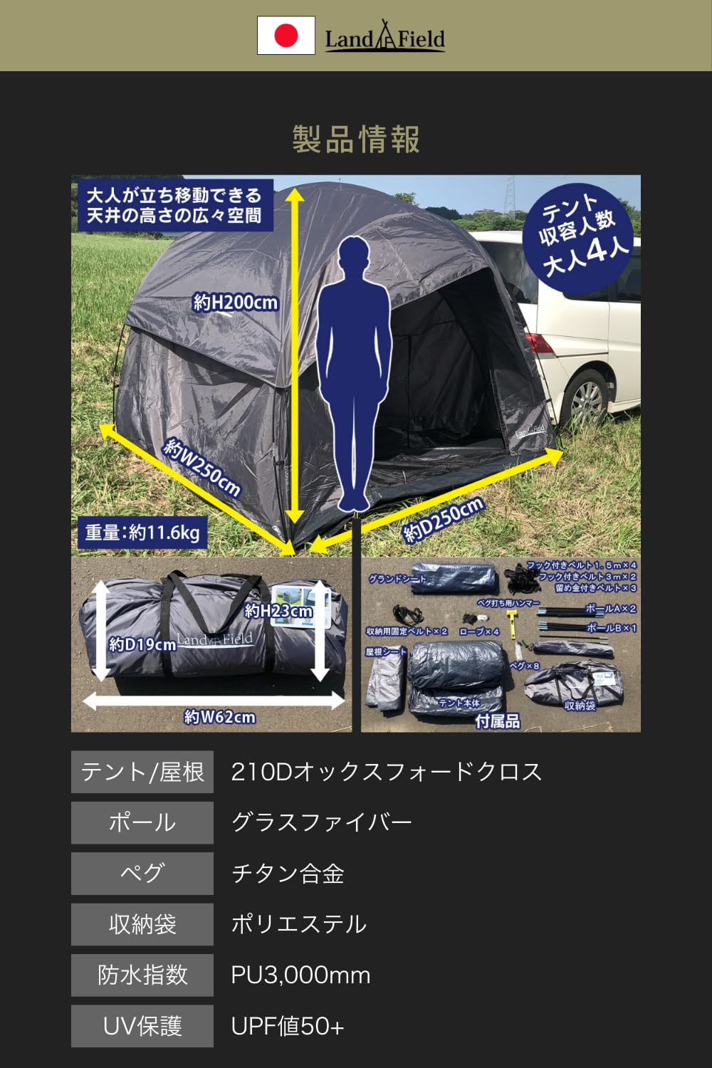 Amazon.co.jp: LandField ランドフィールド リアゲート ハッチバック