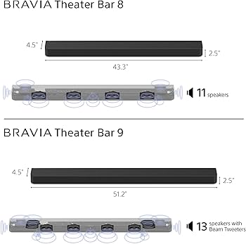Amazon.com: SONY HT-A8000 BRAVIA Theater Bar Soundbar with Dolby