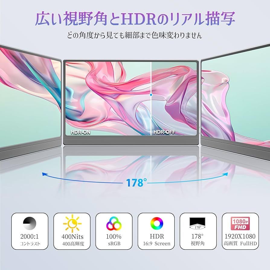 Amazon.co.jp: モバイルモニター 15.6インチ モバイルディスプレイ