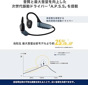 Amazon.co.jp: オーディオテクニカ ATH-CC500BT2(E) ワイヤレス