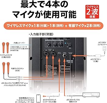 Amazon.co.jp: オーディオテクニカ 1.9GHz帯デジタルワイヤレスアンプ