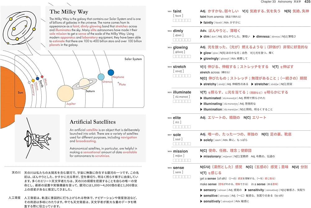 Distinction 2000 | ATSU |本 | 通販 | Amazon