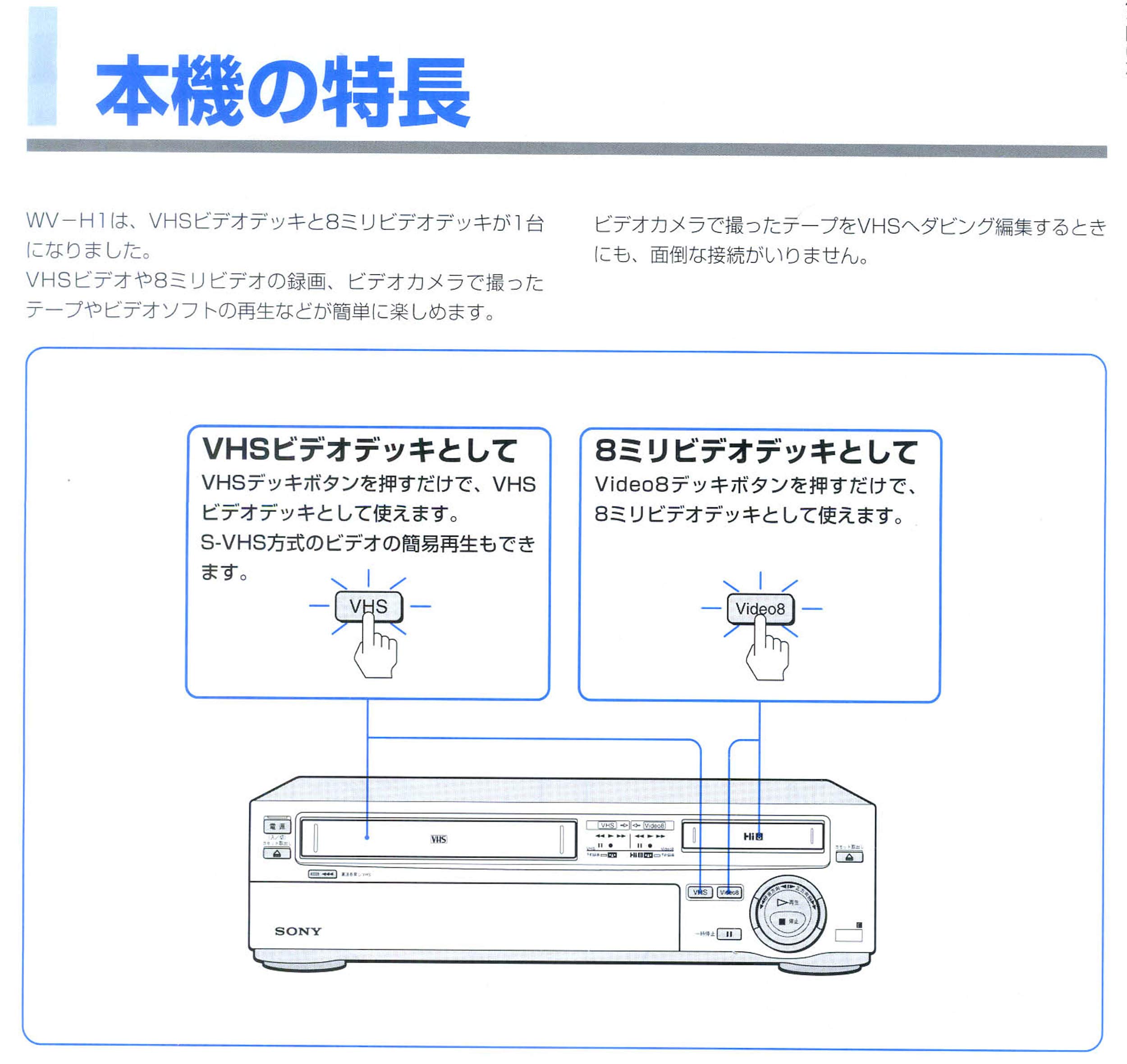Amazon | SONY ソニー WV-H1 ビデオカセットレコーダー （Hi8/VHS