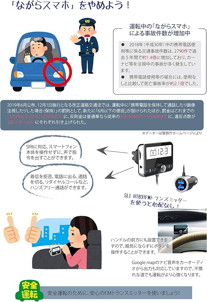 Amazon.co.jp: SaiEL FMトランスミッター Siri対応 Bluetooth 4.2