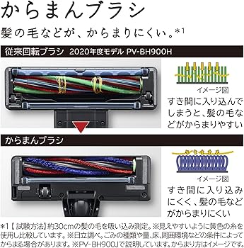 Amazon | 日立 掃除機 パワーブーストサイクロン コードレス