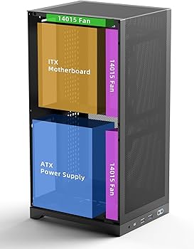 Amazon.com: ShinySnake L400 Mini-ITX PC Case - 12.1L SFF High