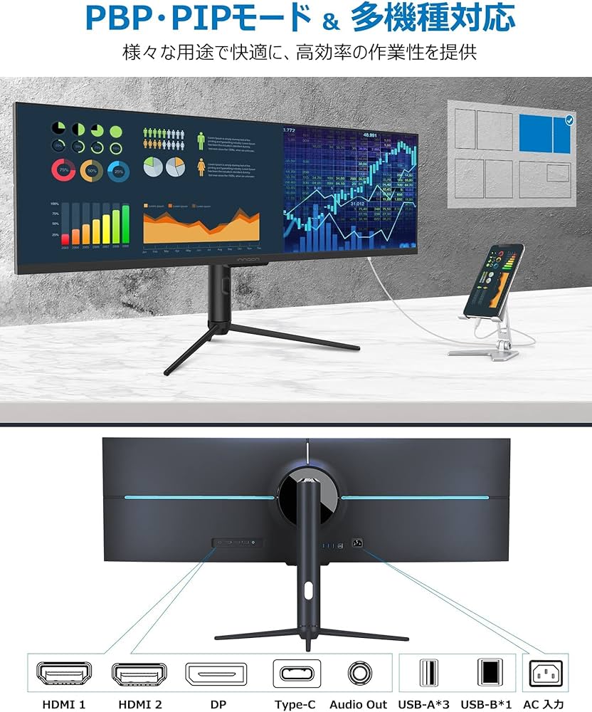 Amazon.co.jp: INNOCN 43.8インチ モニター, 3840*1080 ウルトラワイド