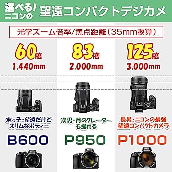 Amazon | Nikon デジタルカメラ COOLPIX P950 ブラック クールピクス