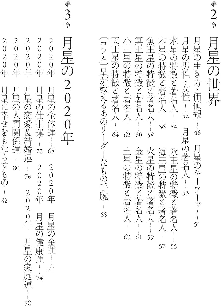 Amazon.co.jp: 開運 0学占術 2020 月星 : 御射山令元: Japanese Books