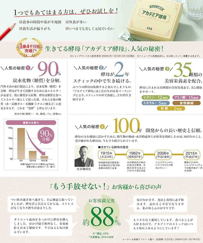 Amazon | アカデミア酵母 60包 | 日建協 | ビール酵母