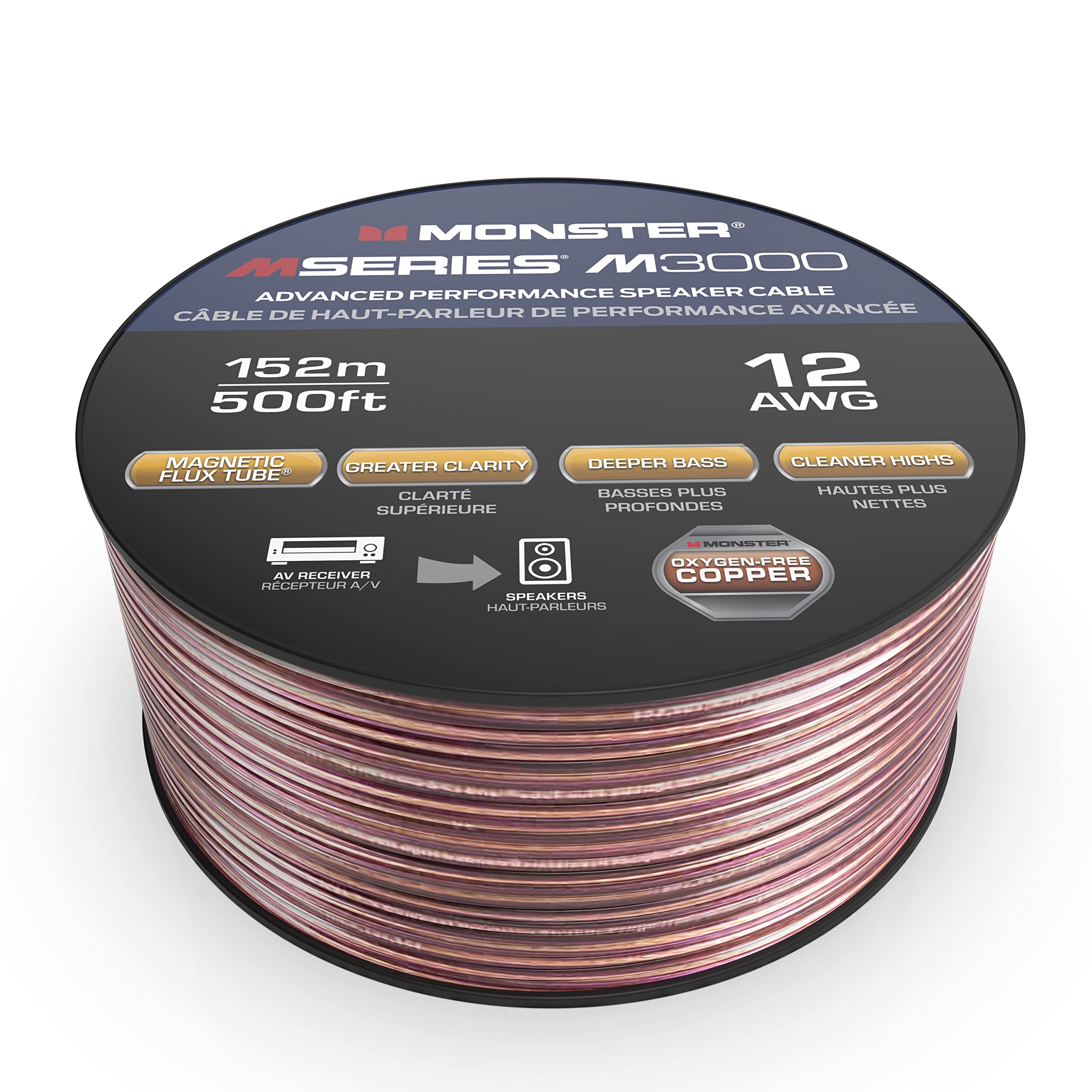 Amazon | MONSTER CABLE モンスターケーブル ME-S12-150M XPスピーカー