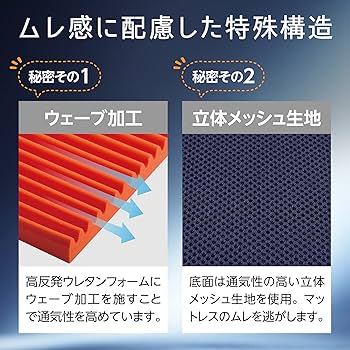 Amazon｜nishikawa 【 西川 】 エニーマット マットレス シングル 高