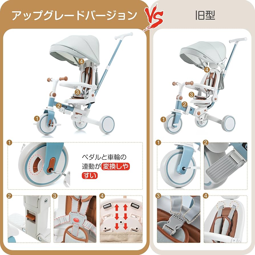 Amazon.co.jp: 子供用三輪車 折りたたみ 手押し かじとり おしゃれ