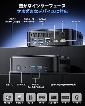 Amazon.co.jp: NiPoGi ミニpc AMD Ryzen 7 7730U 8C/16T最大4.5GHz