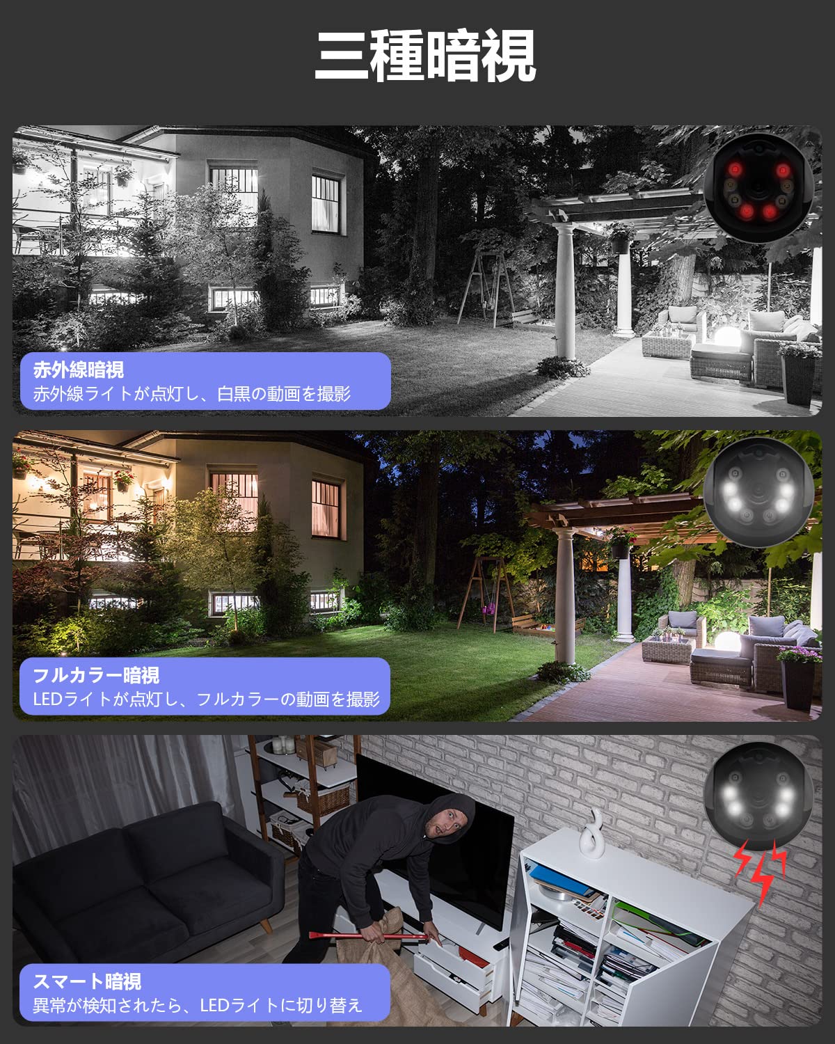 Amazon.co.jp: CLEVAST 屋外防犯カメラ 監視カメラ 2K超 300万画素