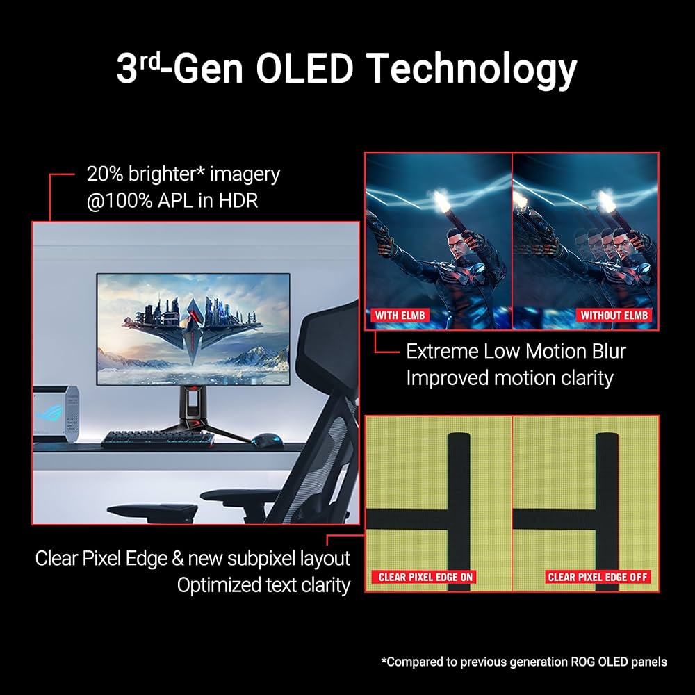 Amazon.co.jp: ASUS ROG Swift OLED PG27AQDP ゲーミングモニター ― 27